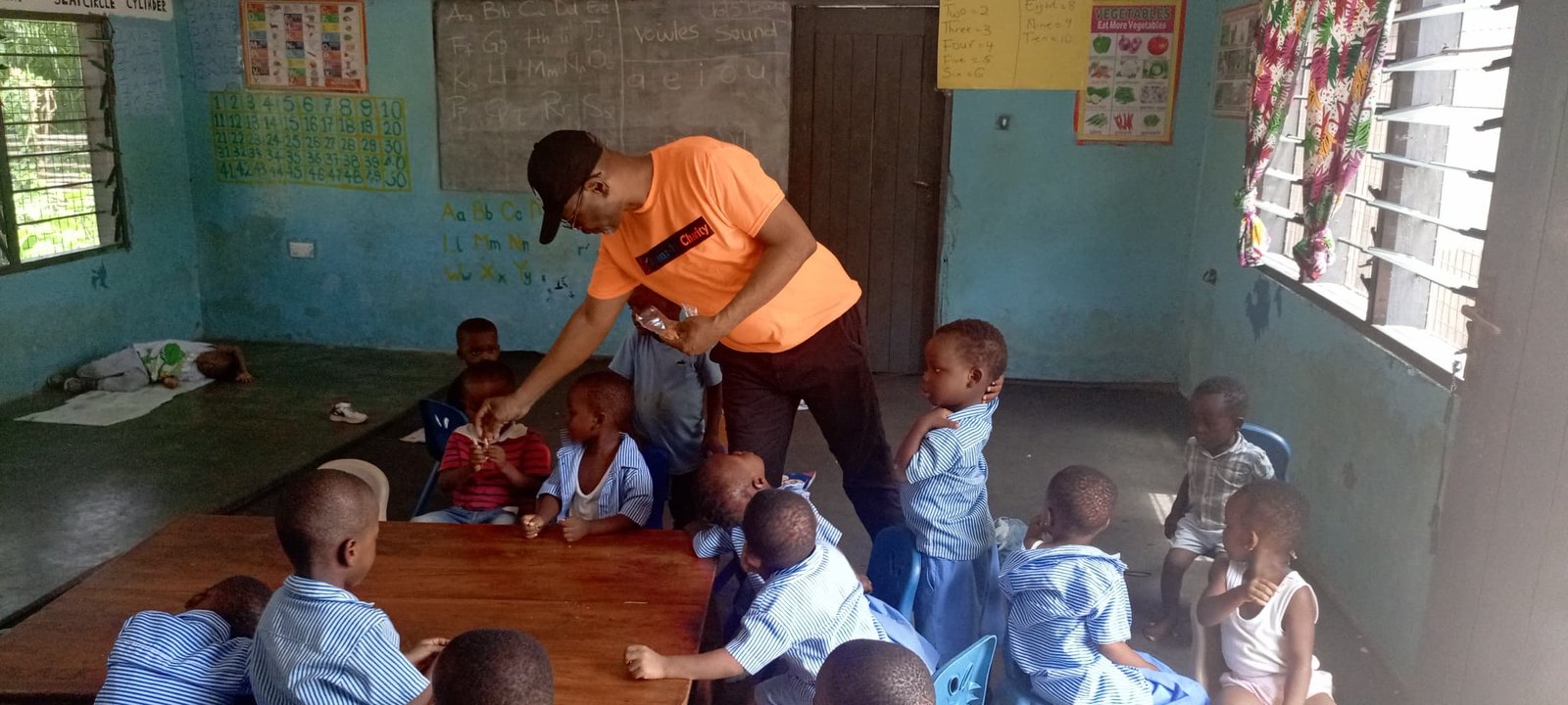 Program impact of Ryvanz-Mia Charity Corp