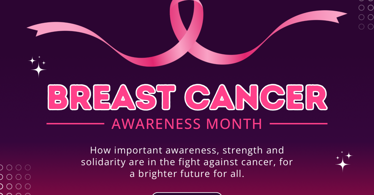 Breast Cancer Awareness: Empowering Communities Through Knowledge Breast Cancer Awareness: Empowering Communities Through Knowledge